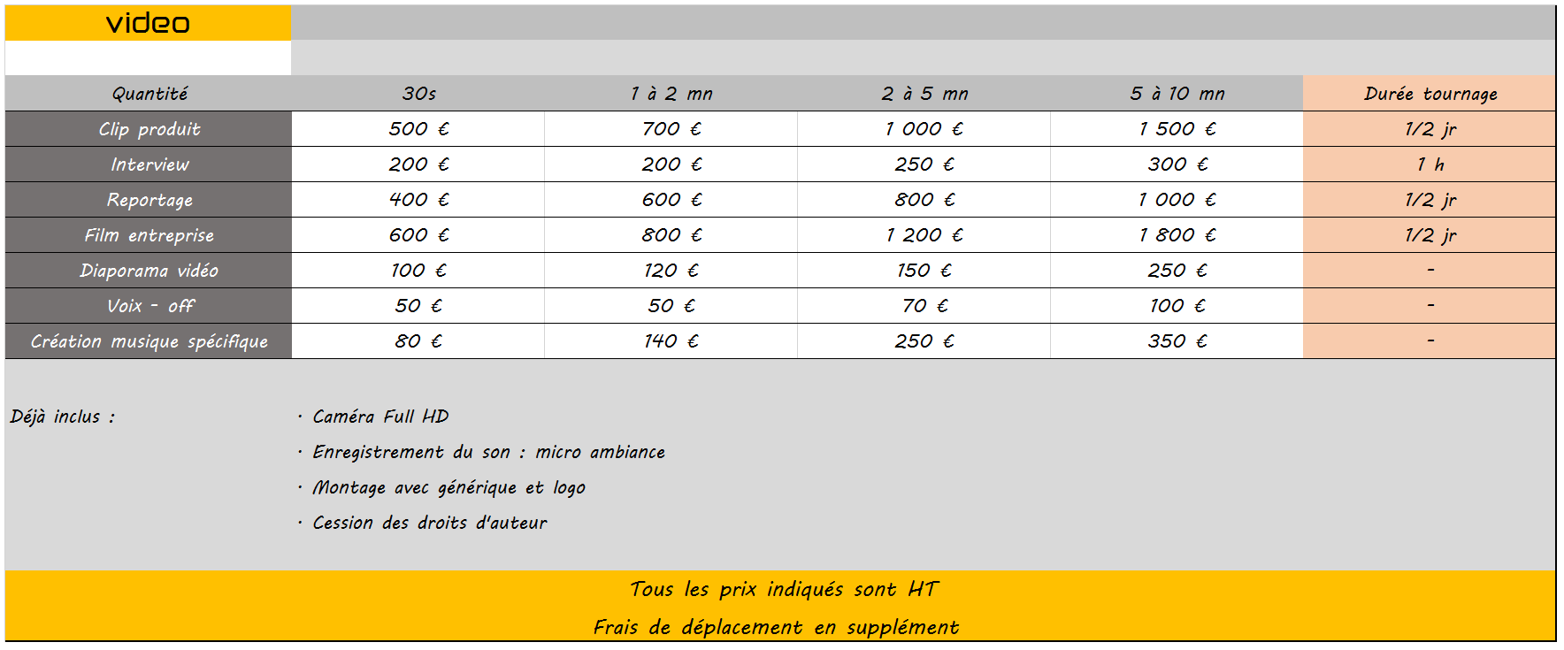 Tarif vidéo